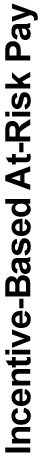 incentive-basedatxriskpay.jpg