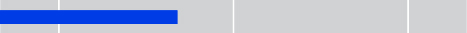 barchart_localcurrencyxtab.jpg