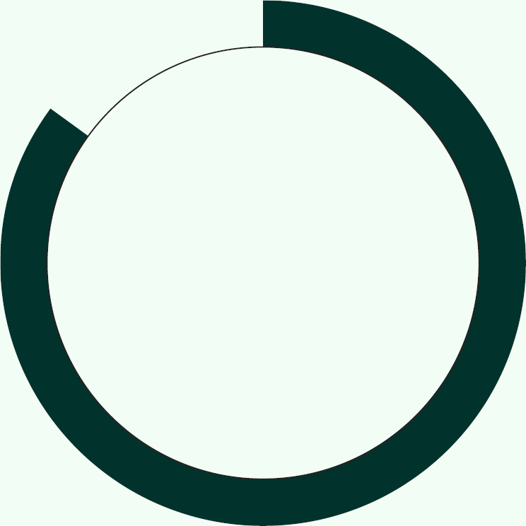 03_SOLV_shareholder feedback.jpg